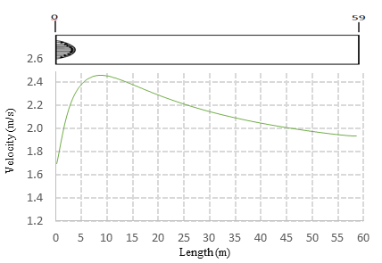 Review Flores-Herrera et al 2017a-image11.png