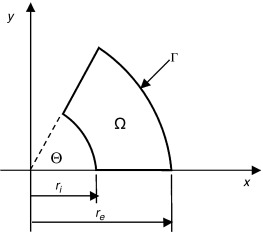 Geometria original do problema.