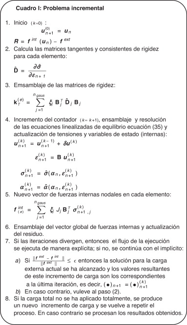 Image for unlabelled figure