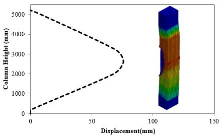 Draft Samper 308636645 2905 Fig12c.png
