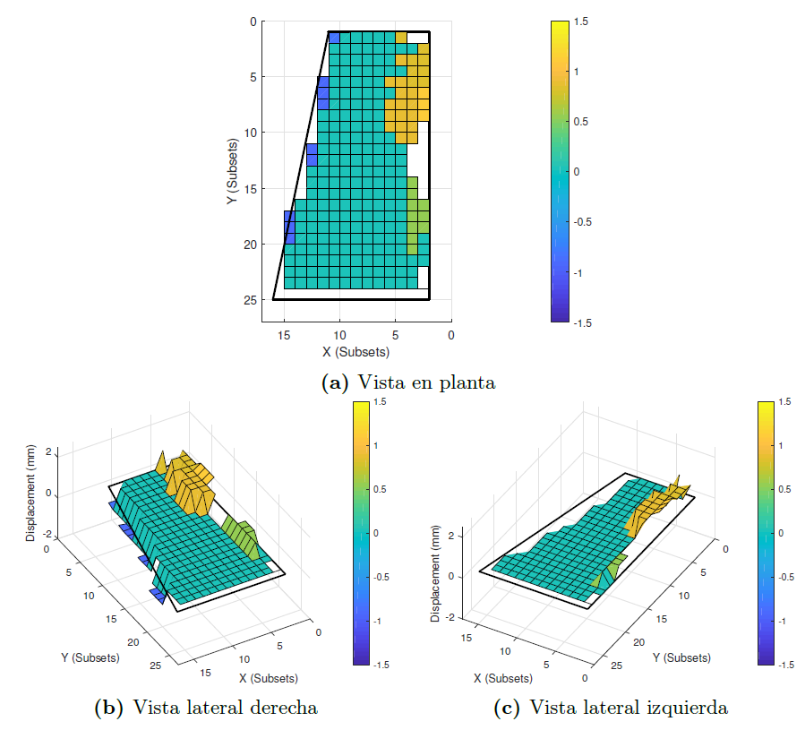 Fernandez-Lopez et al 2021a 4612 fernandez fig5.png