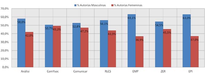 Draft Content 296956418-26769 ov-es014.jpg