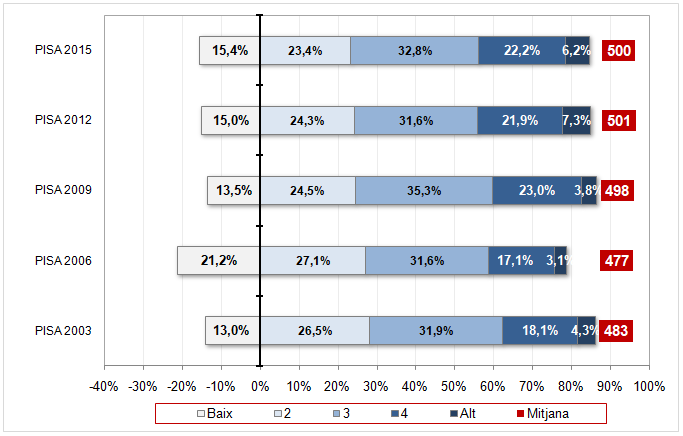 Draft Domingo 909358345 4647 graph9 1.png