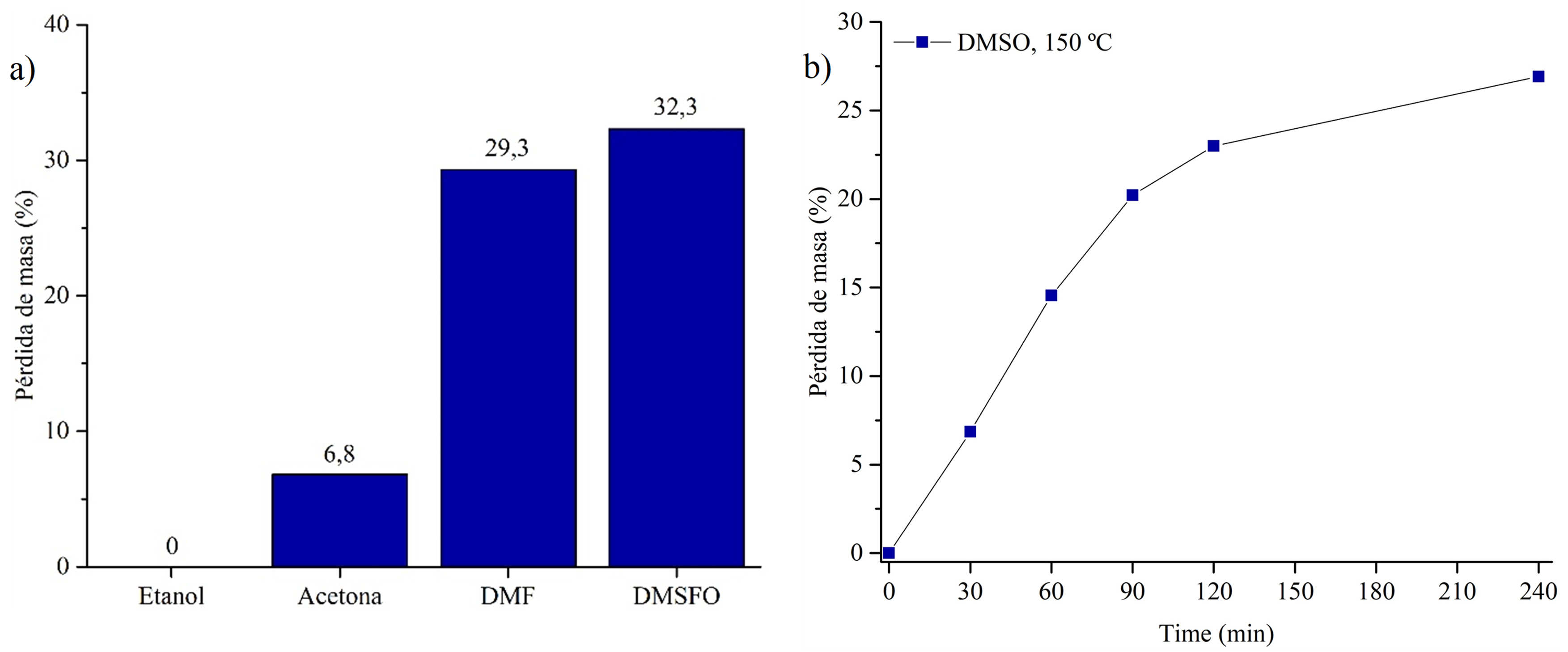 Review 542823853297 6022 Imagen1.png