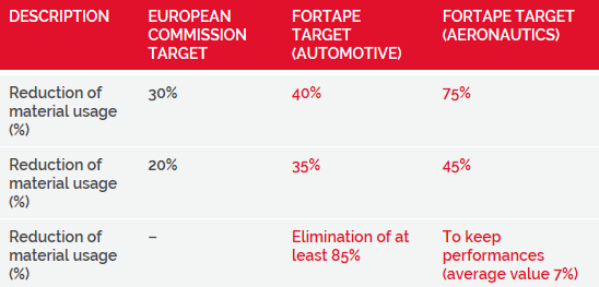 Tielas et al 2019a-image14-c.png