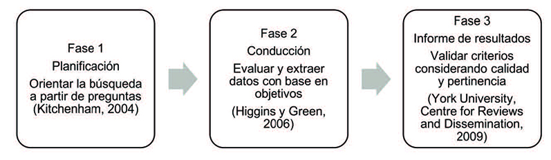 Draft Content 873699980-62673 ov-es001.jpg