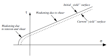 Draft Samper 102318540 6786 Fig10.png