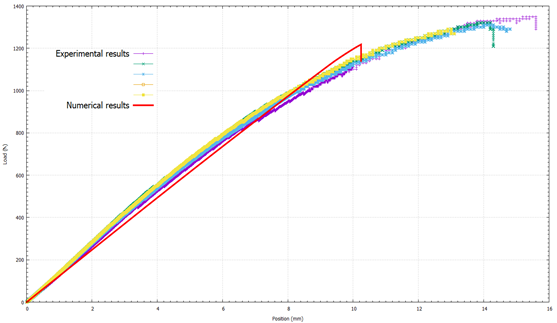 Draft Compuestos 142603353-image10.png