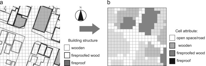 Basic concepts needed for the expression of an actual built-up area in the form ...