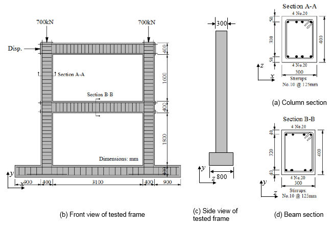 Draft Samper 511491986 9099 Fig54.png