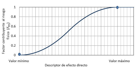 Draft Samper 796356425 8853 Figura 1.png