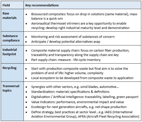 Review 422576075047-image6-c.png