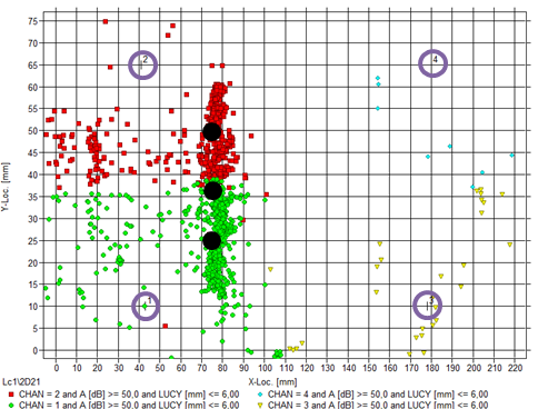 Zurbitu et al 2021a-image16.png