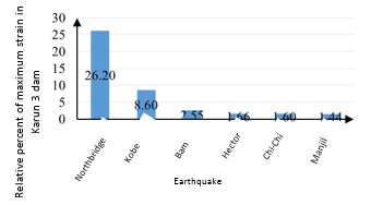 Andi1 et al 2020a 5577 Figure14.png