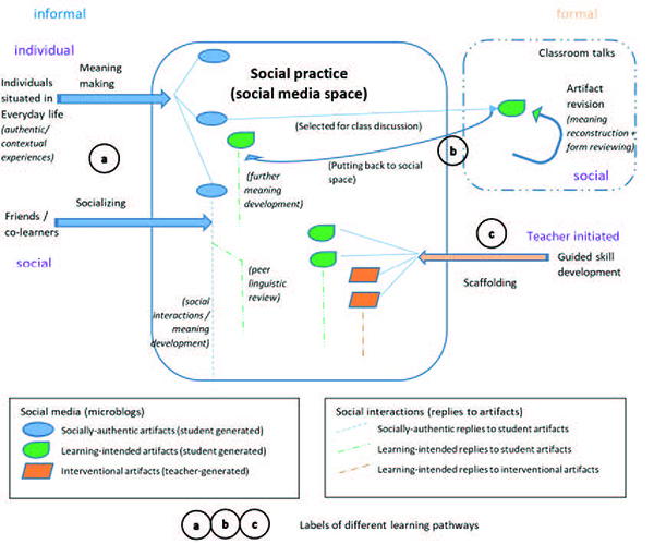 Draft Content 841776666-54549-en001.jpg