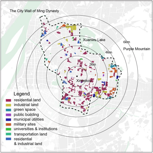 Land resource of residential space.