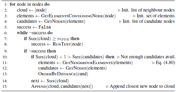 Draft Samper 307425316 7188 Algoritm4.png