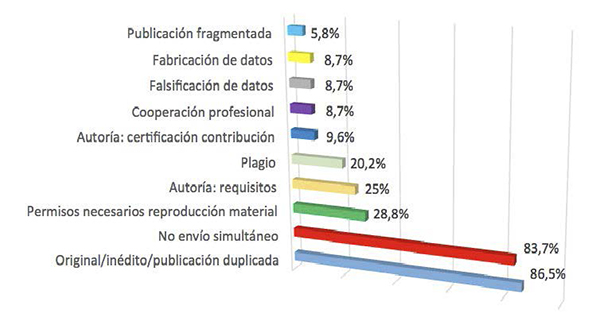 Draft Content 443317529-51228 ov-es011.jpg