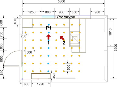 Floor plan of the kitchen with the measuring points for horizontal illuminance.