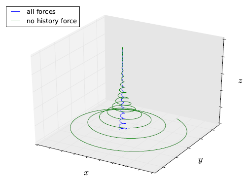 Draft Samper 307425316 5666 Fig27.png