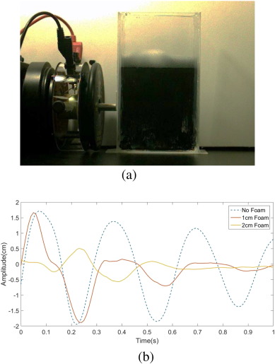 Fig. 10