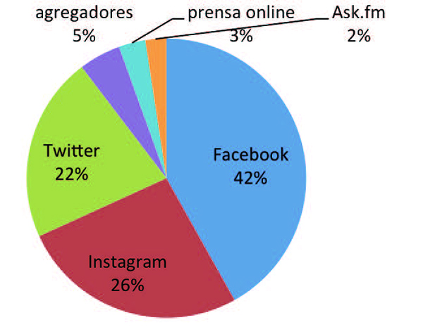 Draft Content 260900855-54558 ov-es041.jpg