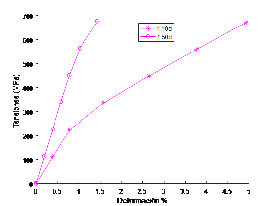 Draft Compuestos 558298837-image13.png