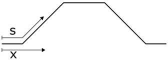 Garcia-Guzman et al 2017a-image28.png