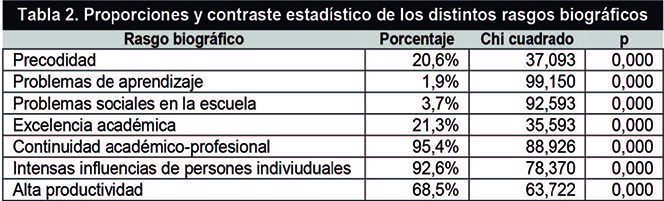 Castello-Tarrida et al 2019a-73245 ov-es025.jpg