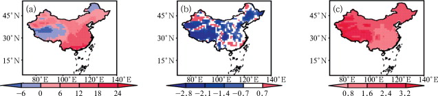 Spatial distribution of the 20-year-mean (1986–2005) surface air temperature ...