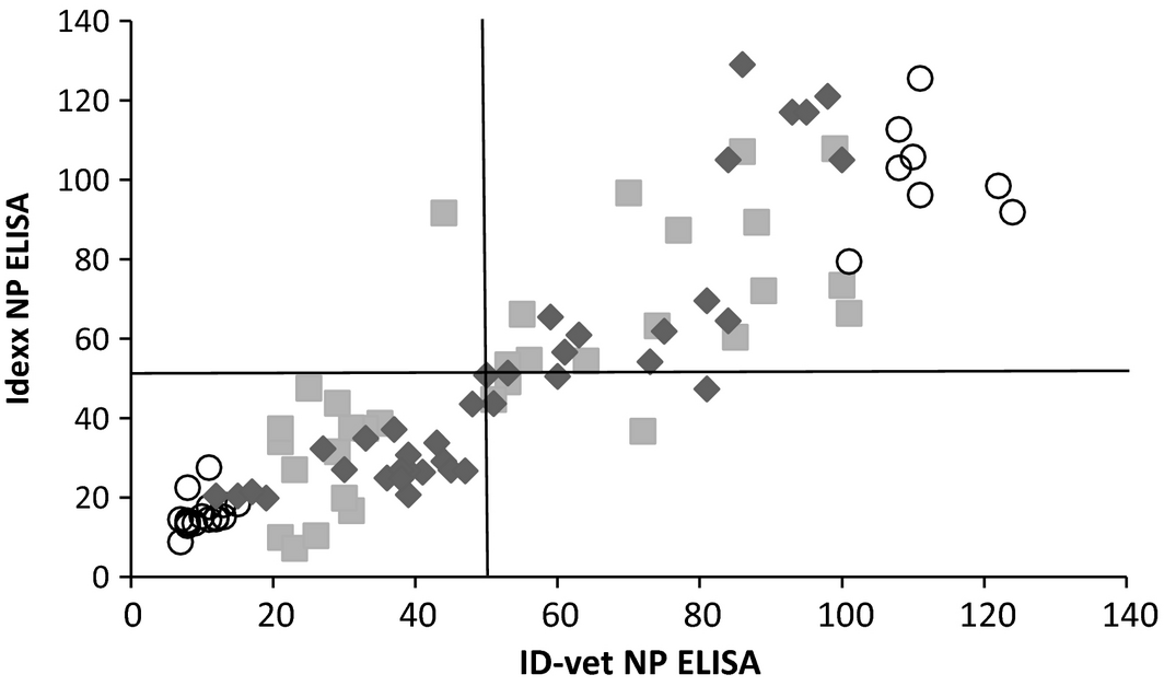 Figure 1.