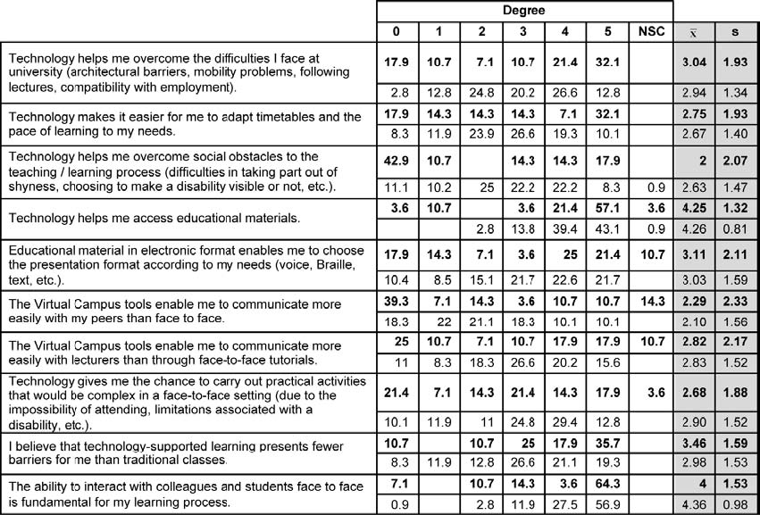 Draft Content 509457588-26746-en034.jpg