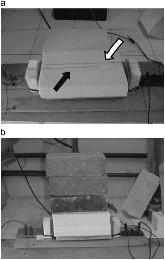 (a) Placement of the resistance (white arrow) and thermocouple (black arrow). ...