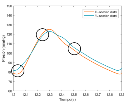 Draft Samper 411837410 5484 Grafica19.png