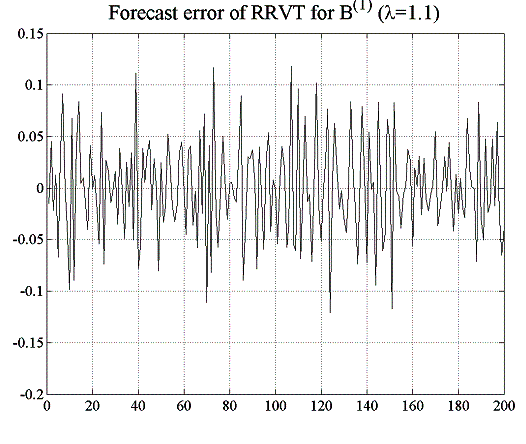 Draft Samper 980396005-image125-c.png