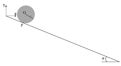 Draft Samper 987121664 5803 rolling geometry.png