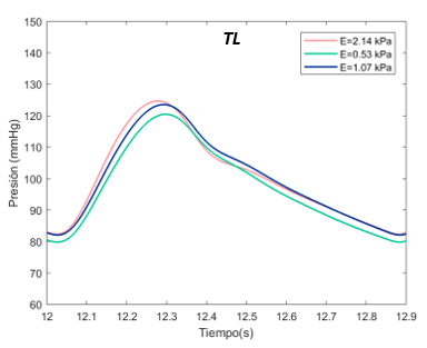 Draft Samper 411837410 8290 Grafica12.png