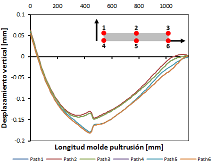 Draft Compuestos 285841212-image10.png