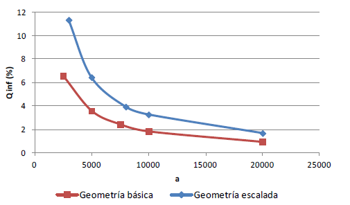 Draft Samper 720215472 3791 Fig87.png