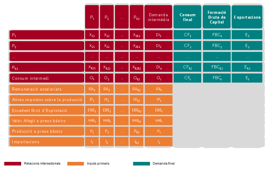 Review 544093528063 7406 impacte fig1 1.png