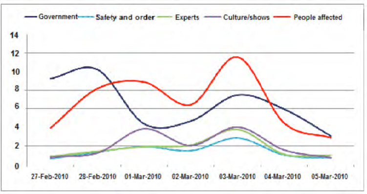 Draft Content 626218476-26509-en014.jpg