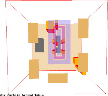 Case 4 CFD setup (top view).
