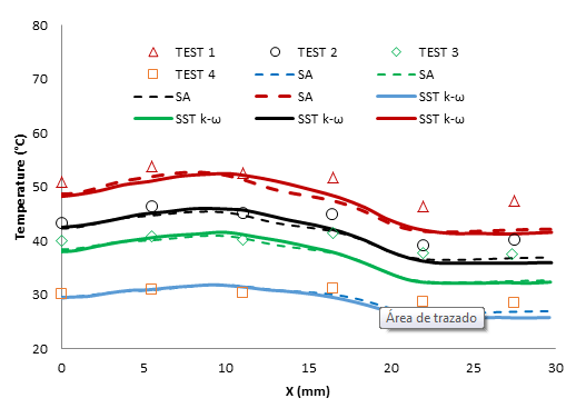 Omri et al 2019a 5887 Fig18.png
