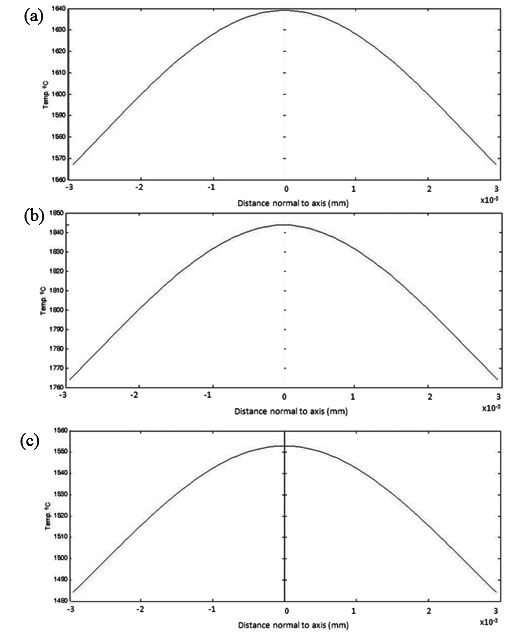 Riquelme et al 2019a-image9-c.png