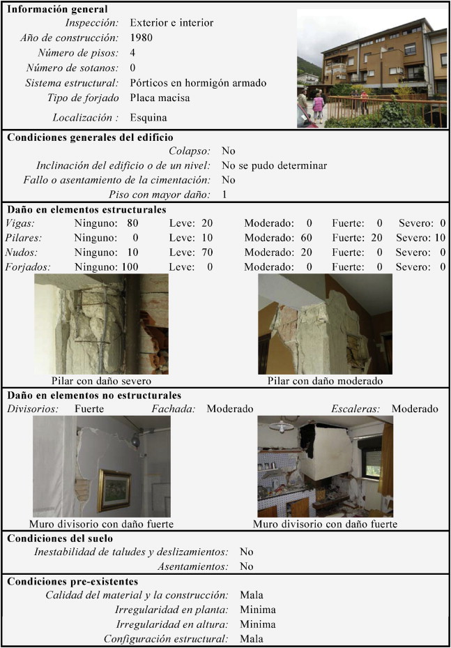 Draft Content 801058441-1-s2.0-S0213131511000204-fx1.jpg