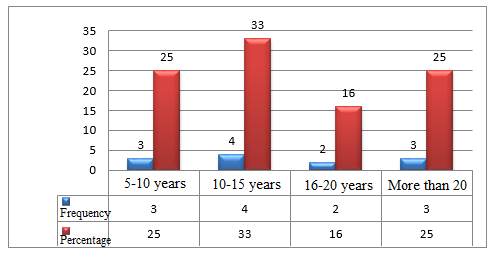 Draft Hussein Al Mahdi 931911008-image2.png