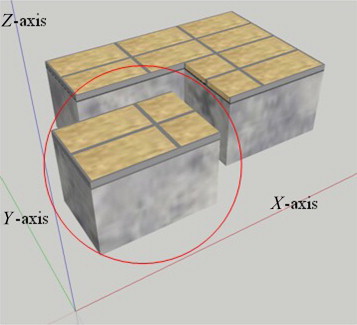 Schematics of simulation.