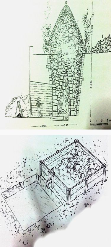 Lime production, furnace, and sleak pit.
