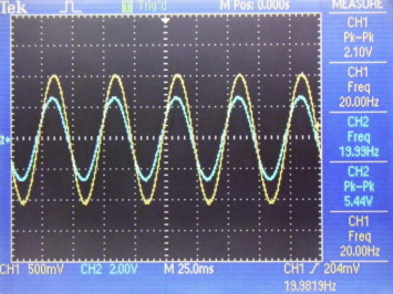 Fractional derivative of sine waveform for γ=0.2 (input – yellow, output – ...