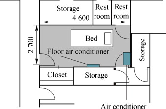 Floor plan of experimental chamber.
